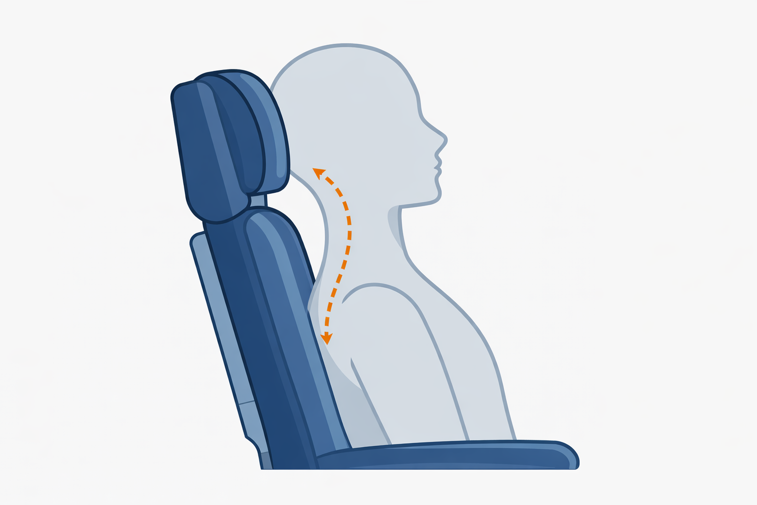 how to choose a travel pillow by seat type and neck length